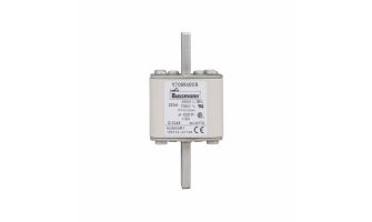 Fuse size 1, 690 Vac (IEC)700 Vac (UL),250A fuse 1